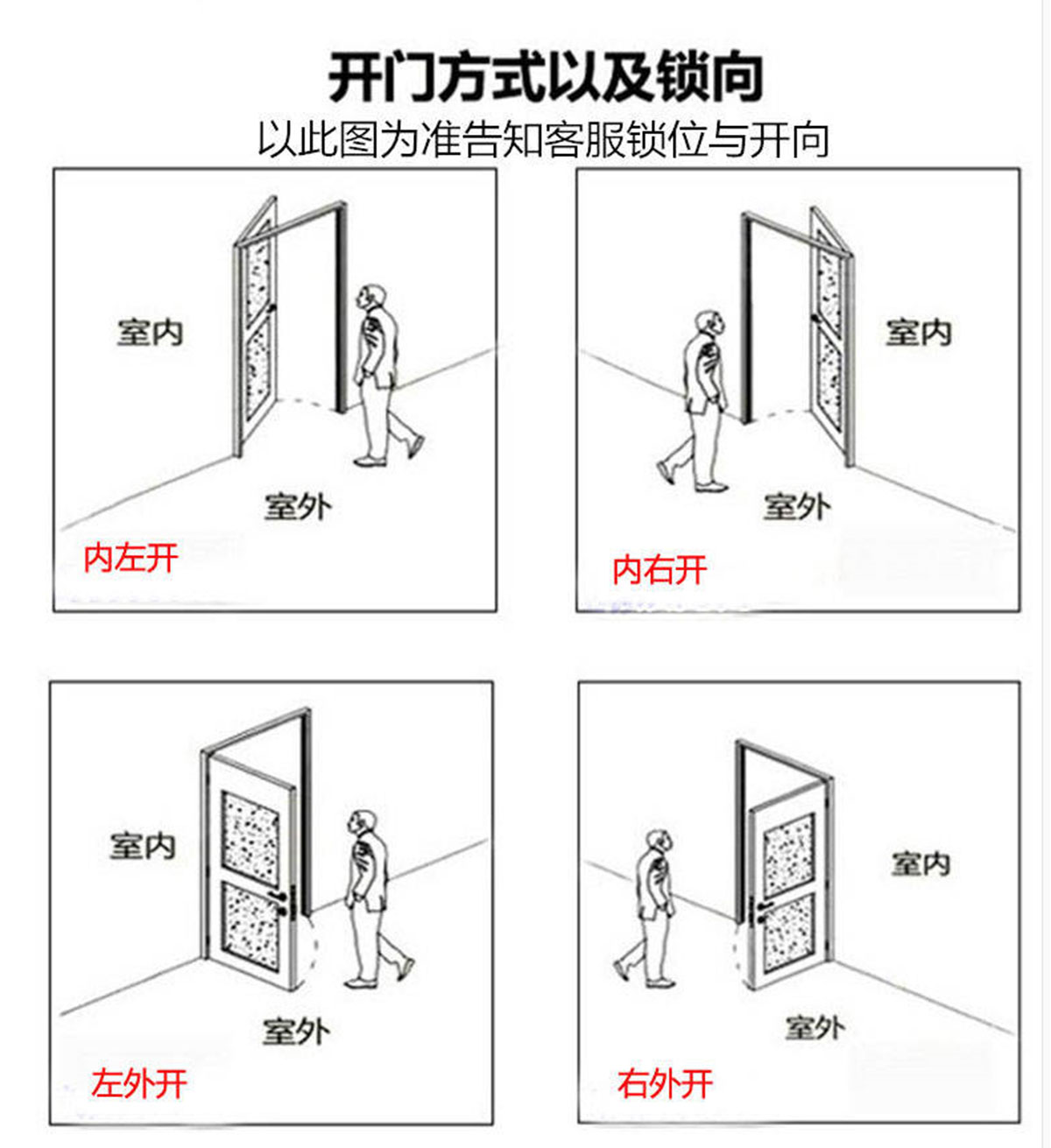 歐諾平開(kāi)門_14.jpg