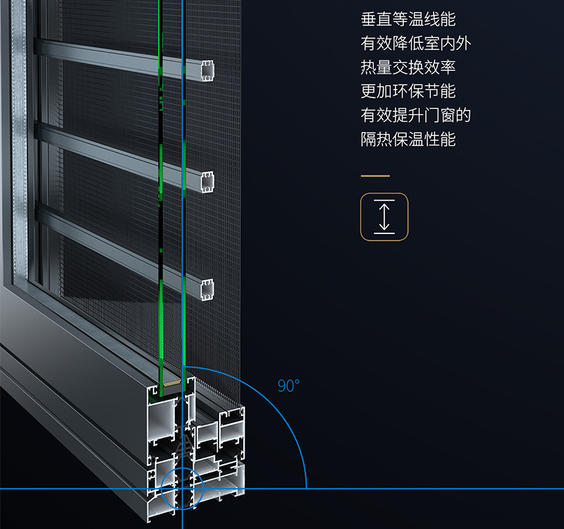 夏至800-等溫線.jpg