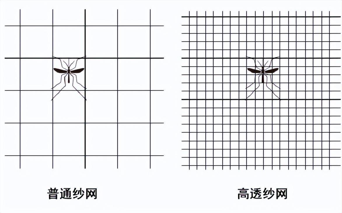 CIVO高端系統門窗實拍圖.jpg